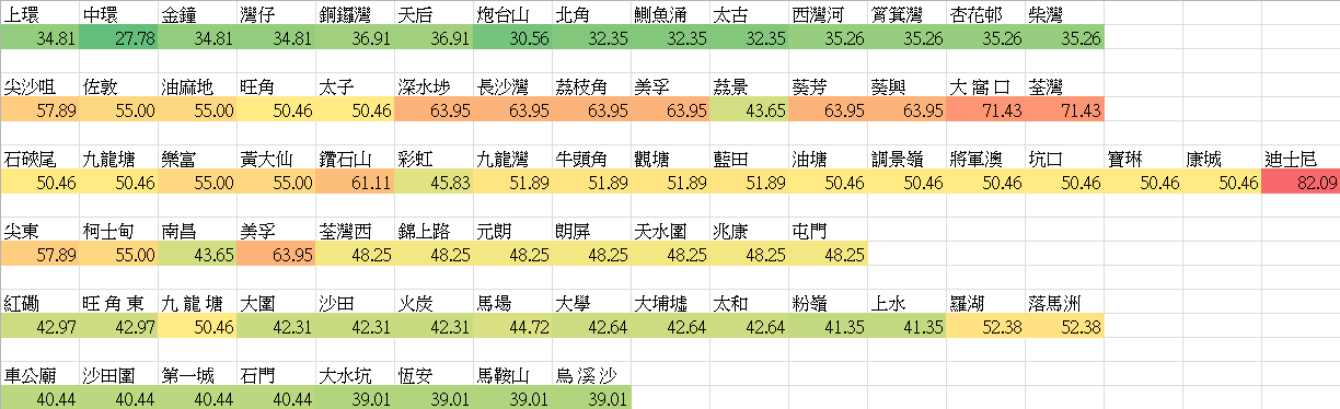 TCL-MP-NeutralPoint.png