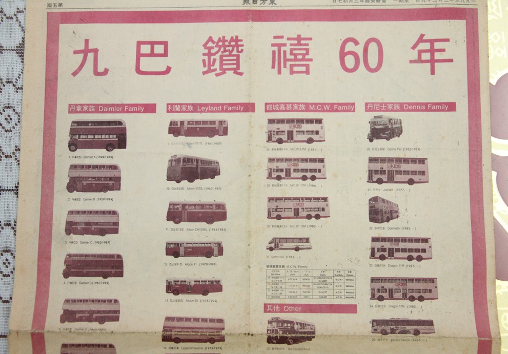 60vs80_04.JPG