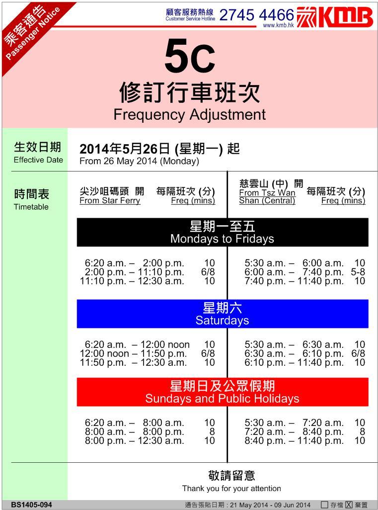 5C Frequency Change.jpg