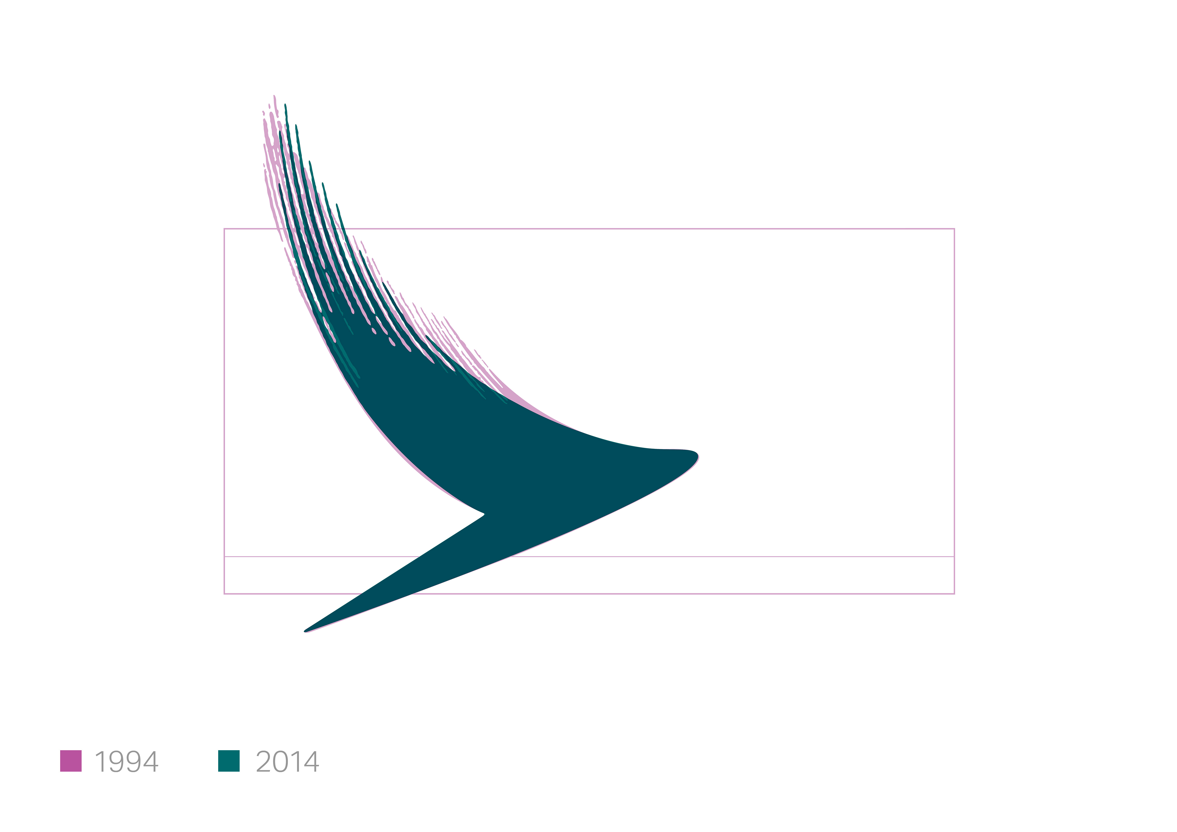 Cathay_Pacific_Brushwing_Evolution.jpg