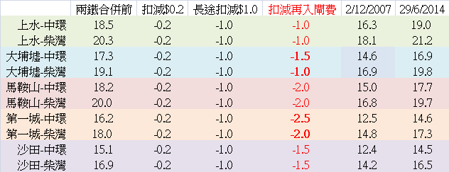 mtrfare.png
