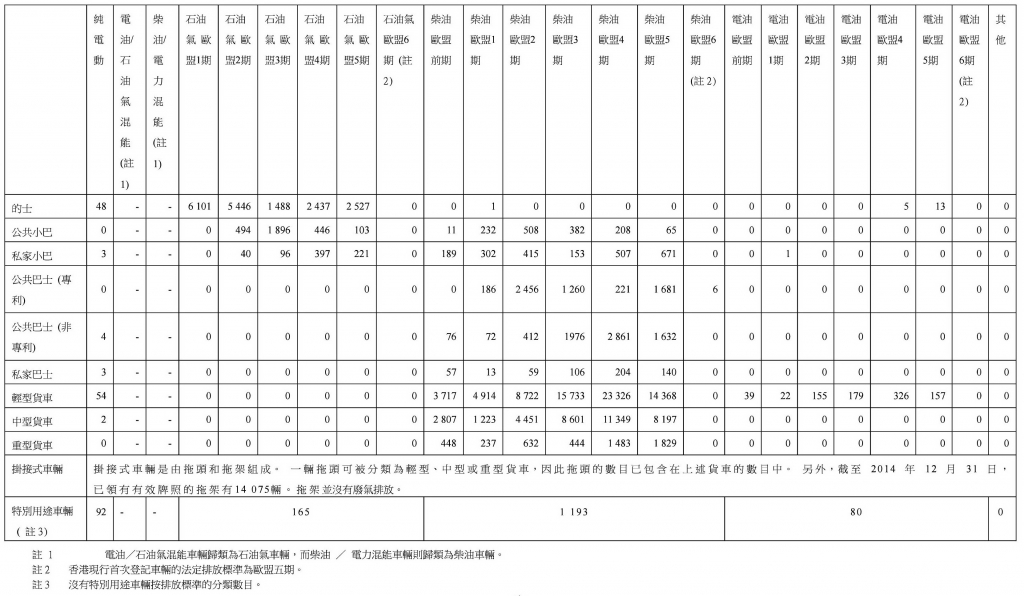 www.legco.gov.hk_yr14-15...ese_fc_fc_w_q_enb-c.jpg