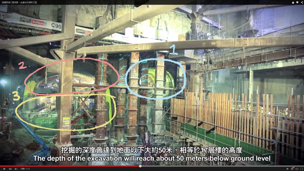 MTR SIL progress.jpg
